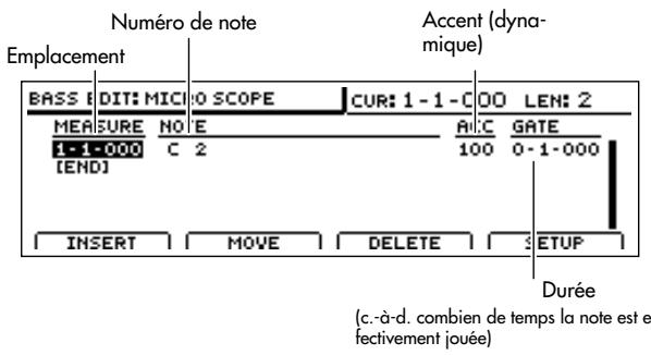 BOSS BR-1600 CD - Corrections des motifs de basse (Microscope) - 2