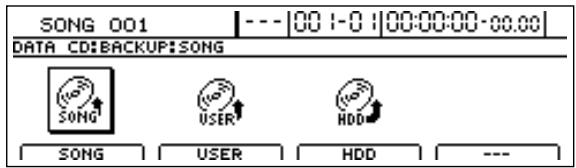 BOSS BR-1600 CD - Archiver des données utiliser (User Backup) - 2
