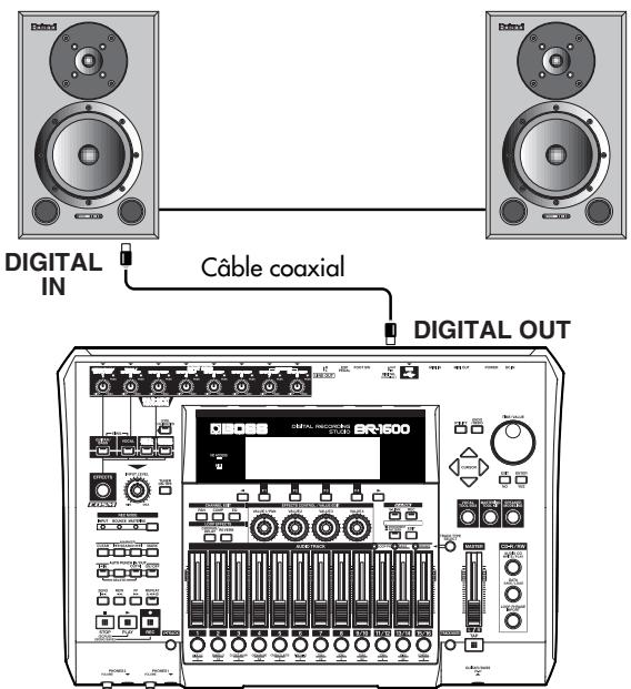 BOSS BR-1600 CD - Connexion d'enceintes externes - 1