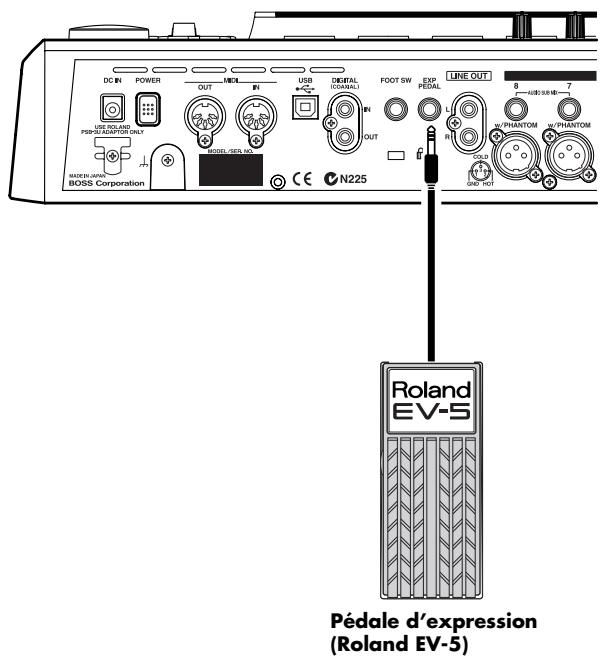 BOSS BR-1600 CD - Utiliser une PEDale d'expression - 1