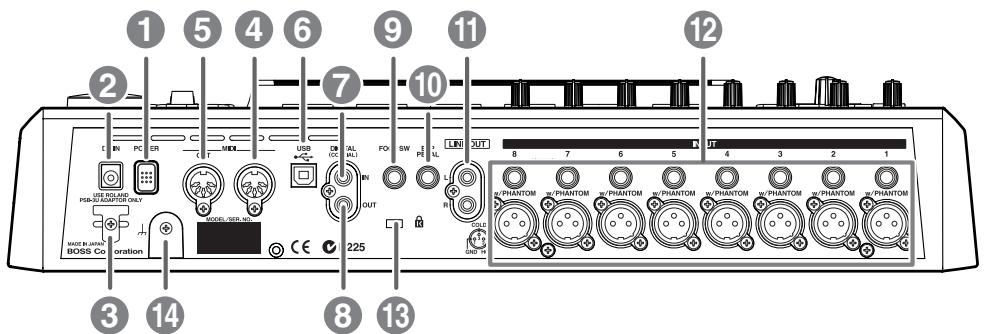 BOSS BR-1600 CD - Panneau arrête - 1