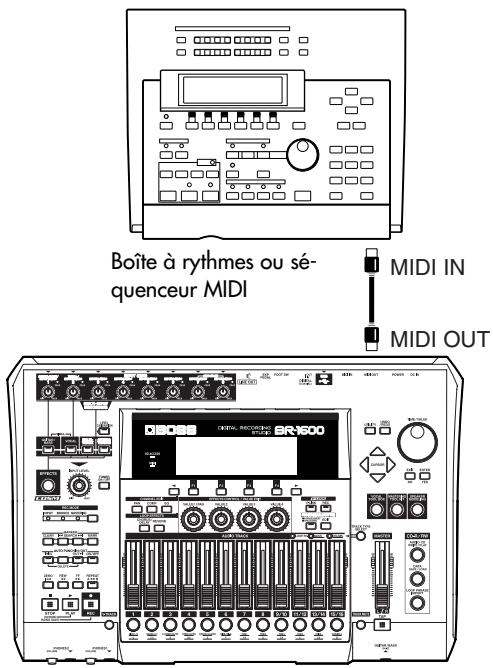 BOSS BR-1600 CD - Synchronisation d'un appareil MIDI sur base d'un code enregistré avec le BR-1600CD (Sync Track) - 4