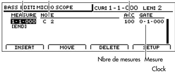 BOSS BR-1600 CD - Modifier la durée d'une note: - 1
