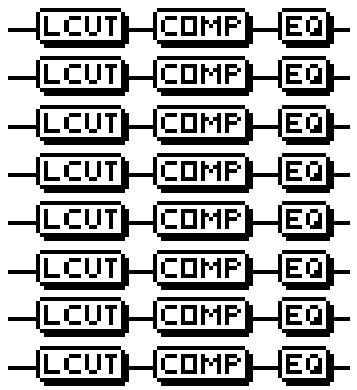 BOSS BR-1600 CD - Example: Algorithm 8CH COMP EQ - 1