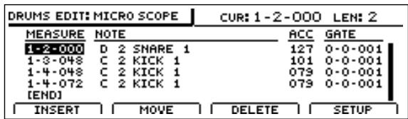 BOSS BR-1600 CD - Appuyez sur [F3] (MICROSCOPE) à la page "Drum Pattern Edit". - 1