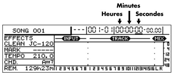 BOSS BR-1600 CD - Utiliser la molette TIME/VALUE - 2