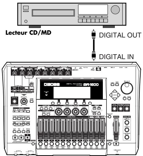 BOSS BR-1600 CD - Utilisation de l'entrée numérique (Digital In Assign) - 1