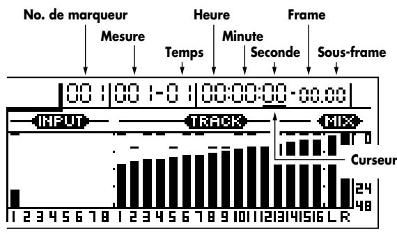 BOSS BR-1600 CD - Position actuelle - 1
