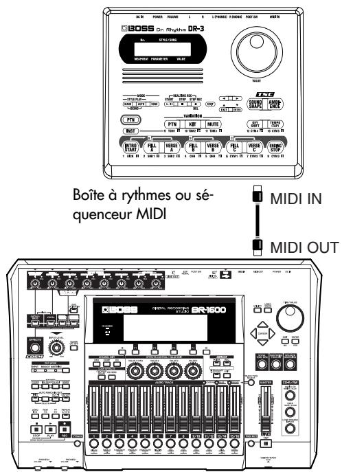 BOSS BR-1600 CD - Synchronisation d'un appareil MIDI avec la fonction rythmique (MIDI Clock) - 1