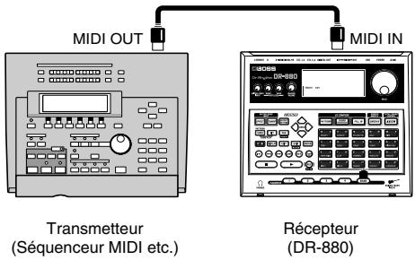 BOSS DR-880 - Récupération des données transférées avec la dr-880 (bulk load) - 1