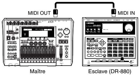 BOSS DR-880 - Maître et esclave - 1