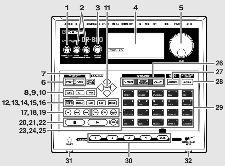 BOSS DR-880 - - Reproduction synchronisée avec un enregistreur numérique et un séquenceur MIDI - 1