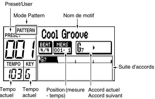 BOSS DR-880 - Sélection et reproduction de motifs - 2