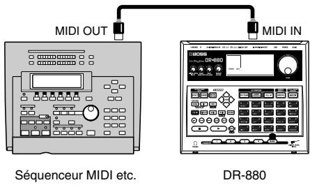 BOSS DR-880 - Enregistrer une execution d'un séquenceur ou une boîte à rythme - 1
