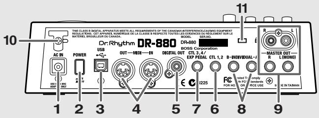 BOSS DR-880 - Prise guitar/bass INPUT - 1