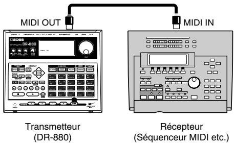 BOSS DR-880 - Transfert de données de la dr-880 (bulk dump) - 1