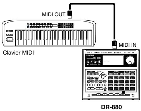 BOSS DR-880 - Enregistrer une execution sur un clavier midi ou un multipad midi - 1