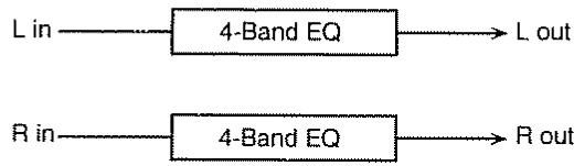 BOSS JS-5 - Stereo-EQ (égaliseur stéreo) - 1