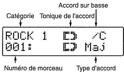 BOSS JS-5 - Programmation d'un accord - 2