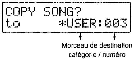 BOSS JS-5 - Emploi d'un morceau préréglé comme base de création d'un nouveau morceau - 1