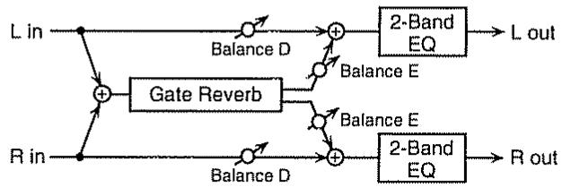 BOSS JS-5 - Gate-reverb - 1