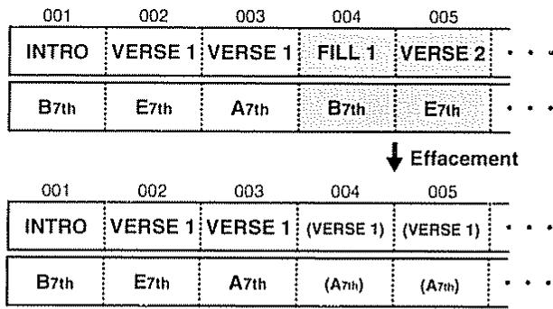 BOSS JS-5 - Effacement conjoint des motifs forms et des accords - 1