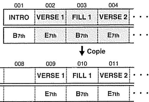 BOSS JS-5 - Copie conjointe de motifs forms et d'accords - 1