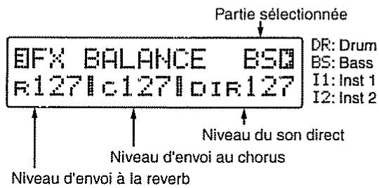 BOSS JS-5 - Changement de la quantité de chorus et reverb appliquée à chaque partie - 2