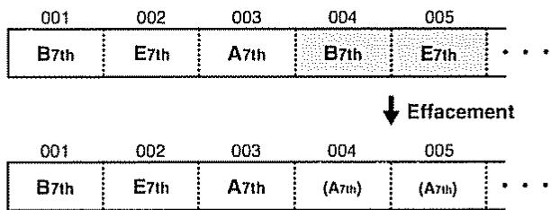 BOSS JS-5 - Effacement d'accords - 1