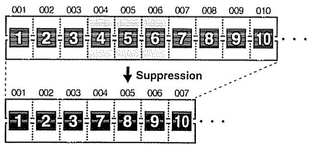 BOSS JS-5 - Suppression de mesures - 1
