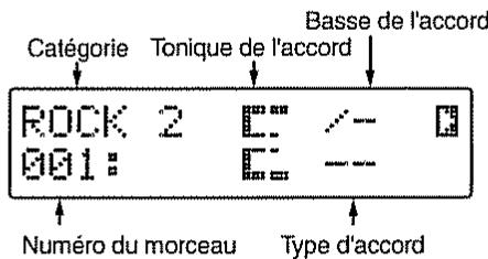 BOSS JS-5 - Affichage de la progression d'accords - 2