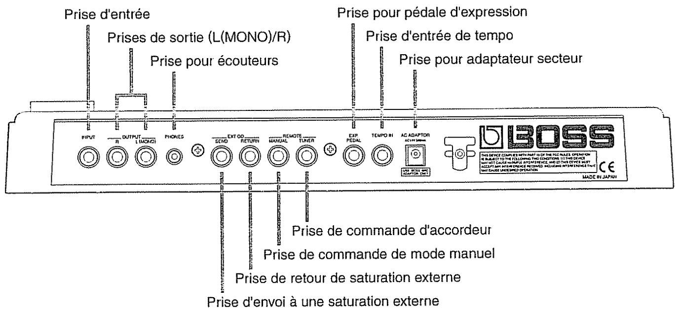 BOSS ME-8 - Table des matières - 3