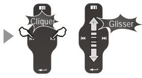 DANE-ELEC MEIZU - Écouter de la musique - 6