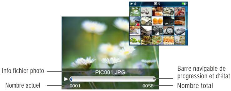 DANE-ELEC MEIZU - Affichage de photo - 1