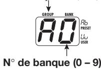 ZOOM G7.1UT - Nom de groupe (a, b, u, u) - 1