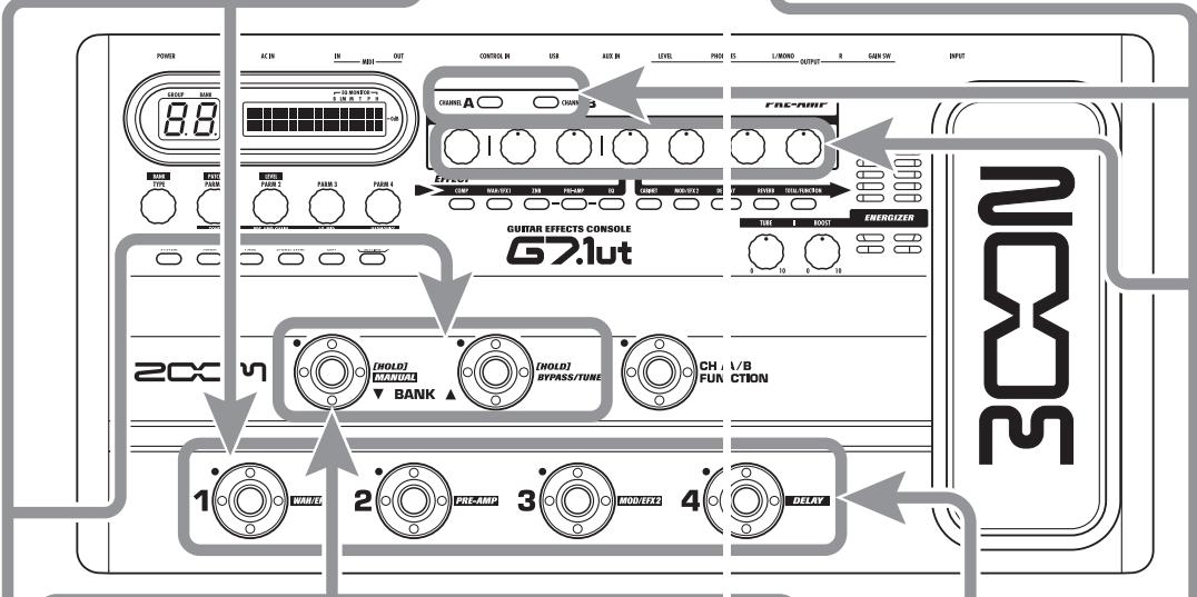 ZOOM G7.1UT - Sélection d'un patch (mode de jeu) - 2