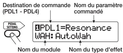 ZOOM G7.1UT - Assignation de commandes à la pédale d'expression intégrée - 1