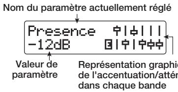 ZOOM G7.1UT - Réglage du son - 3