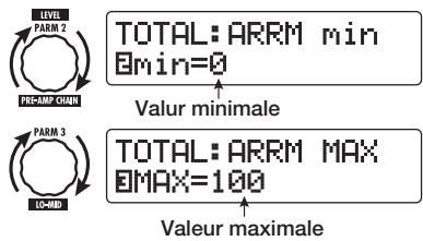 ZOOM G7.1UT - Emploi de la fonction ARRM - 4