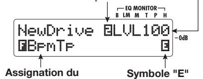ZOOM G7.1UT - Niveau de patch - 1