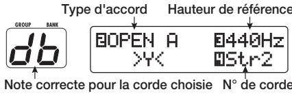 ZOOM G7.1UT - Tournez la commande de paramètre 2 pour sélectionner le type d'accordeur. - 1