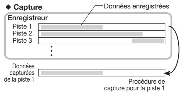 ZOOM MRS-1608 - Capture et permutation de pistes - 1