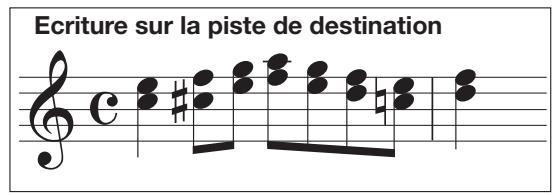 ZOOM MRS-1608 - Générer une harmonie à 1 partie depuis une plage de données audio - 2