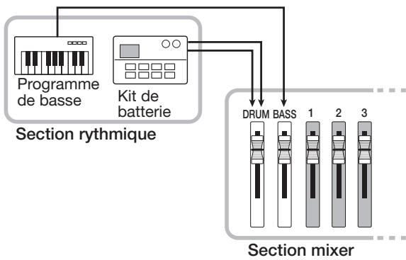 ZOOM MRS-1608 - Kits de batterie et programmes de basse - 1