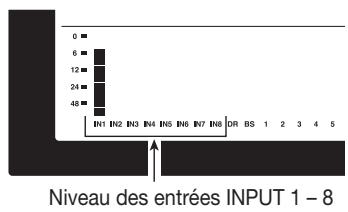ZOOM MRS-1608 - En jouant de l'instrument, utilisez la commande [REC LEVEL] pour régler le niveau d'enregistrement. - 2