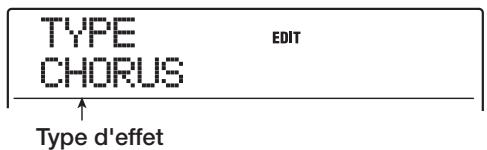 ZOOM MRS-1608 - Pressez la touche [EDIT]. - 1