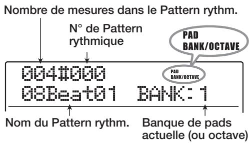 ZOOM MRS-1608 - Depuis l'écran principal, pressez la touche [pattern] en section rythmique pour qu'elle s'allume. - 1