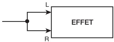 ZOOM MRS-1608 - Pour retourner à l'écran principal, presse la touche [EXIT]. - 2