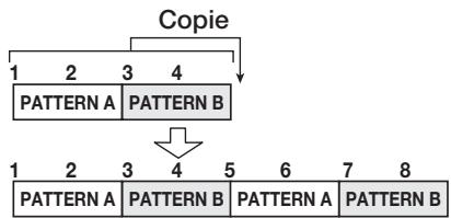 ZOOM MRS-1608 - Copier une zone de mesures spécifiées - 2