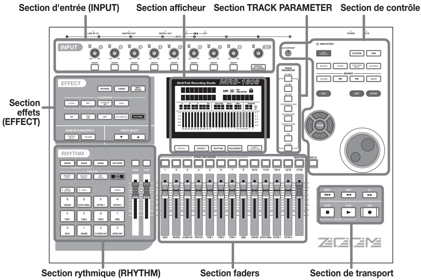 ZOOM MRS-1608 - Façade - 1